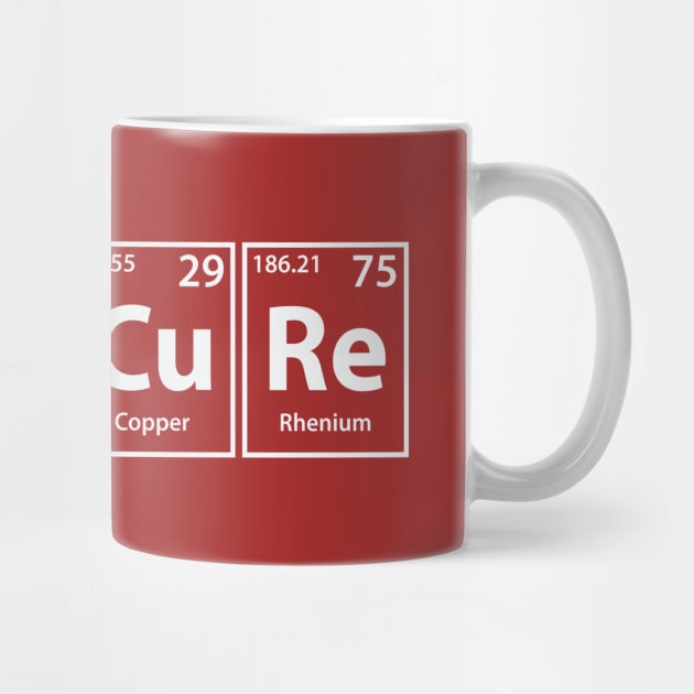 Insecure (In-Se-Cu-Re) Periodic Elements Spelling by cerebrands